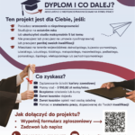 projekt dla osob z niepelnosprawnosciami kontraktor poznan