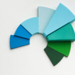 gus o gospodarce wielkopolski marzec 2026